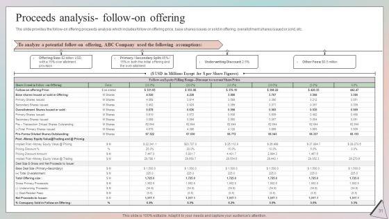 Grow_Capital_Through_Equity_Debt_And_Convertible_Debt_Investments_Ppt_PowerPoint_Presentation_Complete_Deck_With_Slides_Slide_31.jpg