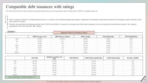 Grow_Capital_Through_Equity_Debt_And_Convertible_Debt_Investments_Ppt_PowerPoint_Presentation_Complete_Deck_With_Slides_Slide_32.jpg