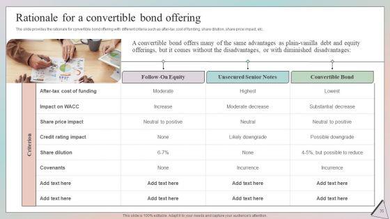 Grow_Capital_Through_Equity_Debt_And_Convertible_Debt_Investments_Ppt_PowerPoint_Presentation_Complete_Deck_With_Slides_Slide_35.jpg