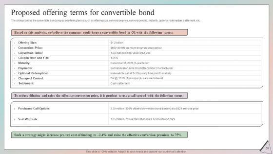 Grow_Capital_Through_Equity_Debt_And_Convertible_Debt_Investments_Ppt_PowerPoint_Presentation_Complete_Deck_With_Slides_Slide_36.jpg