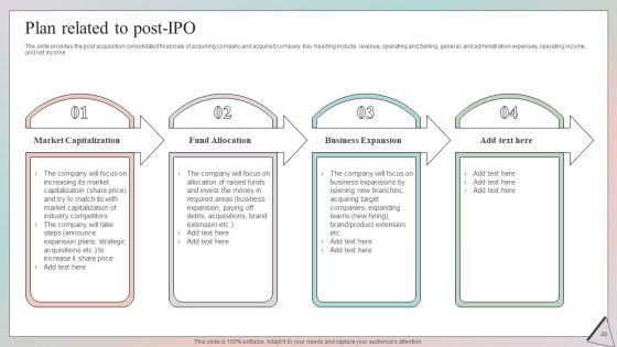 Grow_Capital_Through_Equity_Debt_And_Convertible_Debt_Investments_Ppt_PowerPoint_Presentation_Complete_Deck_With_Slides_Slide_40.jpg