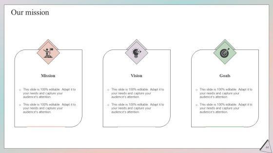 Grow_Capital_Through_Equity_Debt_And_Convertible_Debt_Investments_Ppt_PowerPoint_Presentation_Complete_Deck_With_Slides_Slide_44.jpg