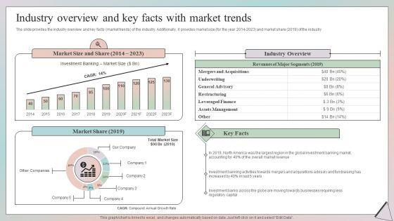 Grow_Capital_Through_Equity_Debt_Industry_Overview_And_Key_Facts_With_Market_Trends_Structure_PDF_Slide_1.jpg