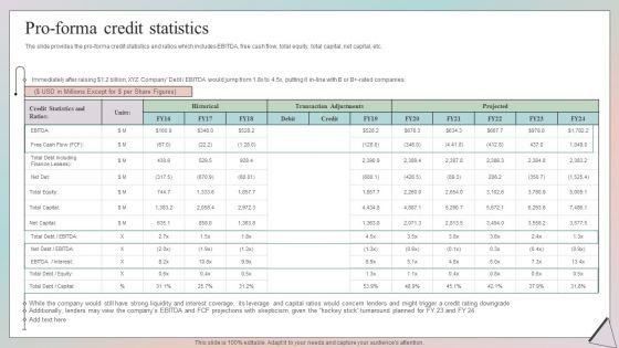 Grow_Capital_Through_Equity_Debt_Pro_Forma_Credit_Statistics_Brochure_PDF_Slide_1.jpg