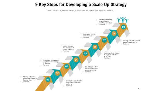 Growing_Business_Process_Ppt_PowerPoint_Presentation_Complete_Deck_Slide_5.jpg