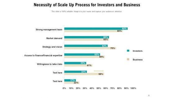 Growing_Business_Process_Ppt_PowerPoint_Presentation_Complete_Deck_Slide_6.jpg