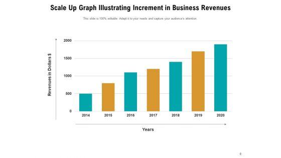 Growing_Business_Process_Ppt_PowerPoint_Presentation_Complete_Deck_Slide_8.jpg