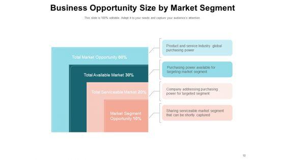 Growing_Chance_Capacity_Opportunity_Funnel_Market_Share_Ppt_PowerPoint_Presentation_Complete_Deck_Slide_10.jpg