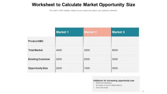 Growing_Chance_Capacity_Opportunity_Funnel_Market_Share_Ppt_PowerPoint_Presentation_Complete_Deck_Slide_11.jpg