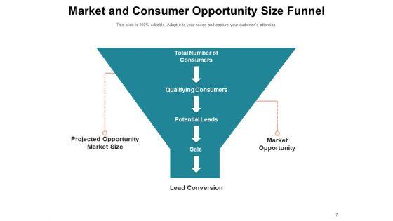 Growing_Chance_Capacity_Opportunity_Funnel_Market_Share_Ppt_PowerPoint_Presentation_Complete_Deck_Slide_7.jpg