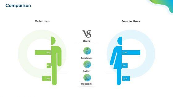 Growing_Churn_Rate_In_IT_Organization_Comparison_Mockup_PDF_Slide_1.jpg