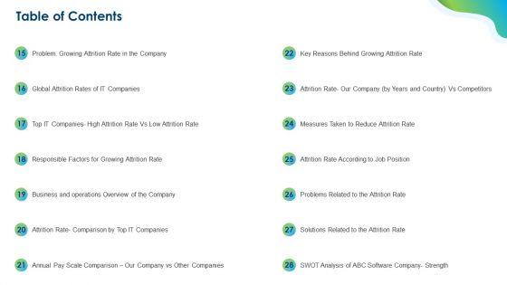 Growing_Churn_Rate_In_IT_Organization_Template_PDF_Slide_3.jpg