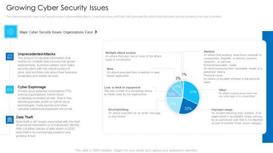 Growing_Cyber_Security_Issues_Mockup_PDF_Slide_1.jpg