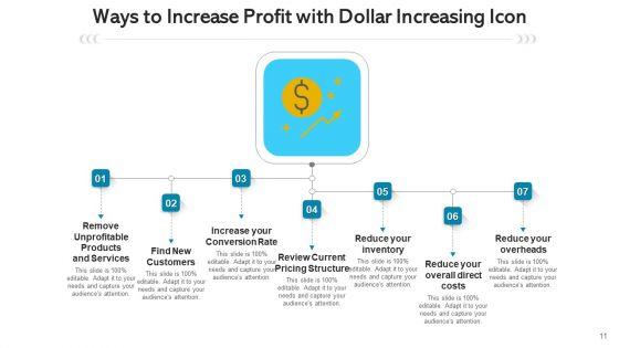 Growing_Revenue_Services_Pricing_Ppt_PowerPoint_Presentation_Complete_Deck_With_Slides_Slide_11.jpg