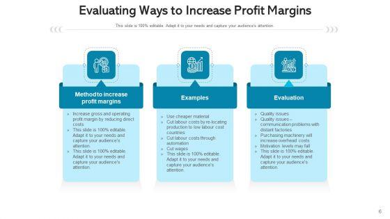 Growing_Revenue_Services_Pricing_Ppt_PowerPoint_Presentation_Complete_Deck_With_Slides_Slide_6.jpg