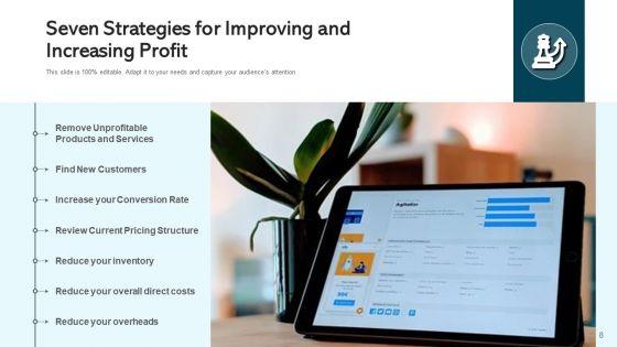 Growing_Revenue_Services_Pricing_Ppt_PowerPoint_Presentation_Complete_Deck_With_Slides_Slide_8.jpg