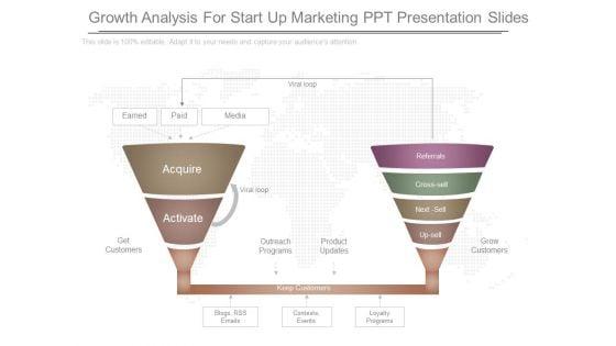 Growth_Analysis_For_Start_Up_Marketing_Ppt_Presentation_Slides_1.jpg