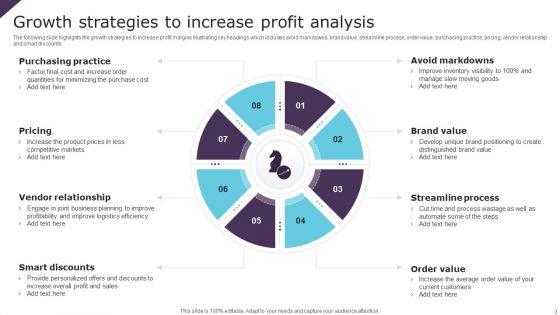 Growth_Analysis_Ppt_PowerPoint_Presentation_Complete_Deck_With_Slides_Slide_3.jpg