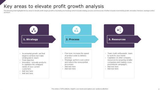 Growth_Analysis_Ppt_PowerPoint_Presentation_Complete_Deck_With_Slides_Slide_4.jpg