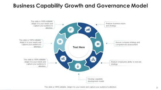 Growth_And_Governance_Business_Capability_Ppt_PowerPoint_Presentation_Complete_Deck_With_Slides_Slide_3.jpg
