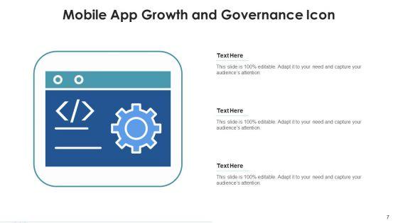 Growth_And_Governance_Business_Capability_Ppt_PowerPoint_Presentation_Complete_Deck_With_Slides_Slide_7.jpg