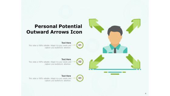 Growth_Capability_Symbol_Market_Potential_Gear_Ppt_PowerPoint_Presentation_Complete_Deck_Slide_4.jpg