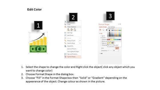 Growth_Chart_Of_Pound_Currency_Value_Powerpoint_Template_3.jpg
