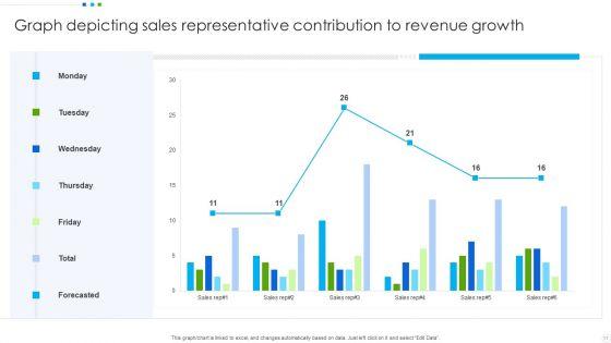 Growth_Chart_Ppt_PowerPoint_Presentation_Complete_With_Slides_Slide_11.jpg