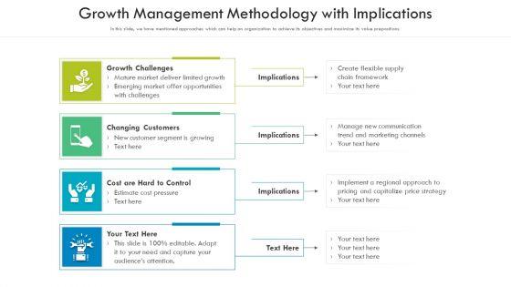 Growth_Management_Methodology_With_Implications_Slides_PDF_Slide_1.jpg