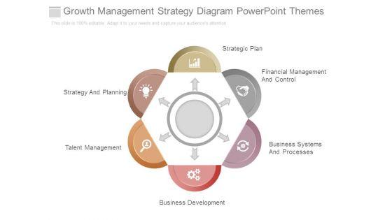 Growth_Management_Strategy_Diagram_Powerpoint_Themes_1.jpg
