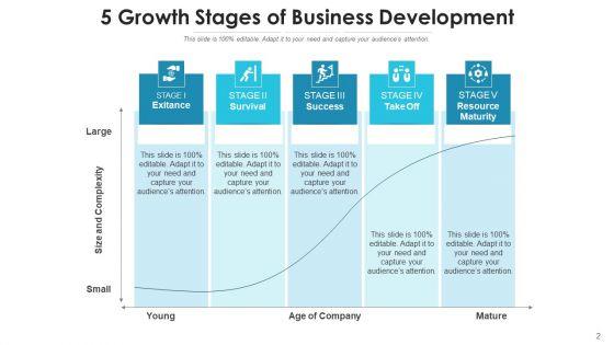 Growth_Phases_Value_Proposition_Ppt_PowerPoint_Presentation_Complete_Deck_With_Slides_Slide_2.jpg