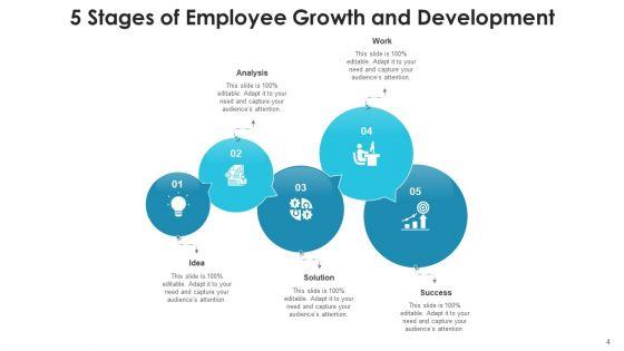 Growth_Phases_Value_Proposition_Ppt_PowerPoint_Presentation_Complete_Deck_With_Slides_Slide_4.jpg