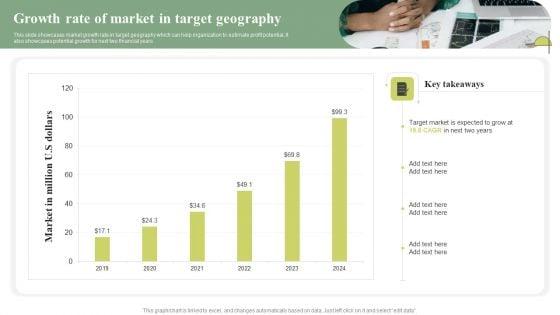 Growth_Rate_Of_Market_In_Target_Geography_Cost_Leadership_Differentiation_Strategy_Designs_PDF_Slide_1.jpg