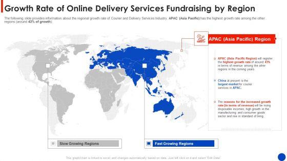 Growth_Rate_Of_Online_Delivery_Services_Fundraising_By_Region_Information_PDF_Slide_1.jpg
