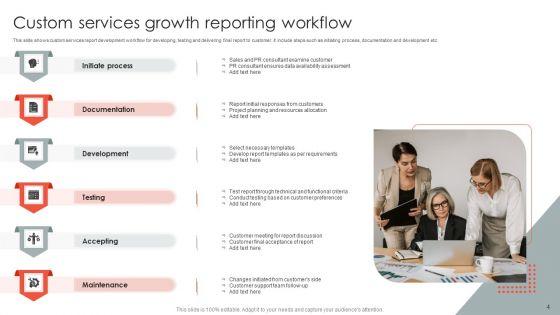 Growth_Reporting_Workflow_Ppt_PowerPoint_Presentation_Complete_Deck_With_Slides_Slide_4.jpg