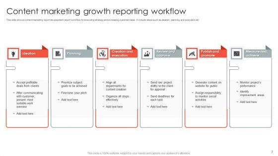 Growth_Reporting_Workflow_Ppt_PowerPoint_Presentation_Complete_Deck_With_Slides_Slide_7.jpg