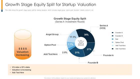 Growth_Stage_Equity_Split_For_Startup_Valuation_Ppt_Summary_Files_PDF_Slide_1.jpg
