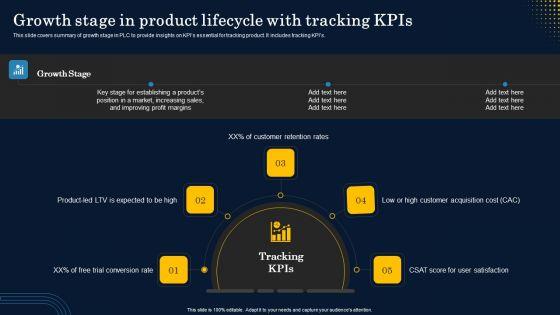 Growth_Stage_In_Product_Lifecycle_With_Tracking_Kpis_Diagrams_PDF_Slide_1.jpg