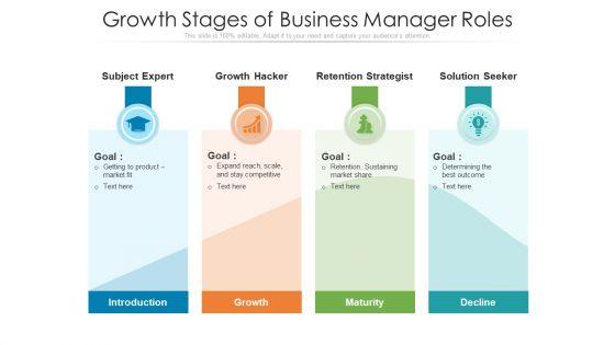 Growth_Stages_Of_Business_Manager_Roles_Ppt_PowerPoint_Presentation_File_Graphic_Images_PDF_Slide_1.jpg
