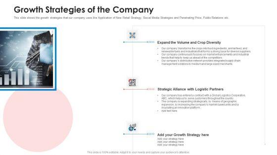 Growth_Strategies_Of_The_Company_Formats_PDF_Slide_1.jpg