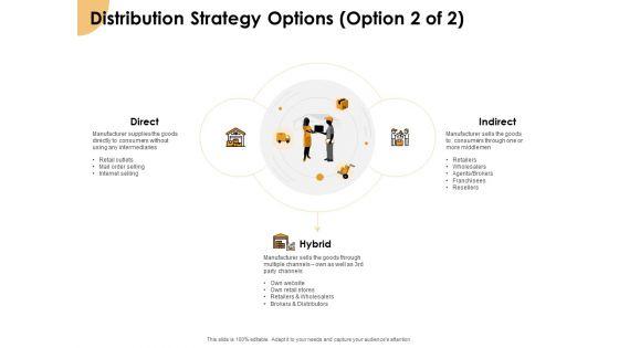 Growth_Strategy_And_Growth_Management_Implementation_Distribution_Strategy_Options_Indirect_Ppt_Show_Clipart_PDF_Slide_1.jpg