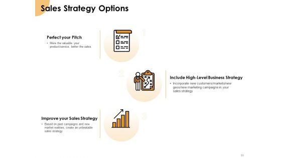 Growth_Strategy_And_Growth_Management_Implementation_Ppt_PowerPoint_Presentation_Complete_Deck_With_Slides_Slide_11.jpg