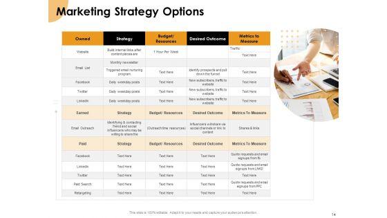 Growth_Strategy_And_Growth_Management_Implementation_Ppt_PowerPoint_Presentation_Complete_Deck_With_Slides_Slide_14.jpg