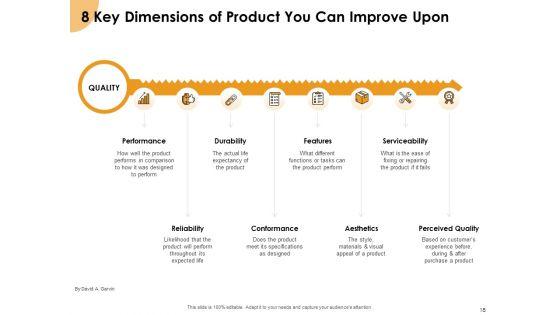 Growth_Strategy_And_Growth_Management_Implementation_Ppt_PowerPoint_Presentation_Complete_Deck_With_Slides_Slide_18.jpg