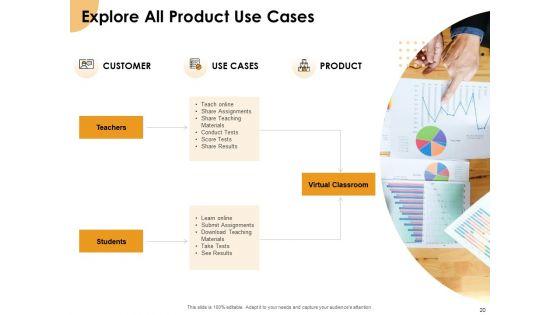 Growth_Strategy_And_Growth_Management_Implementation_Ppt_PowerPoint_Presentation_Complete_Deck_With_Slides_Slide_20.jpg