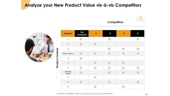 Growth_Strategy_And_Growth_Management_Implementation_Ppt_PowerPoint_Presentation_Complete_Deck_With_Slides_Slide_28.jpg