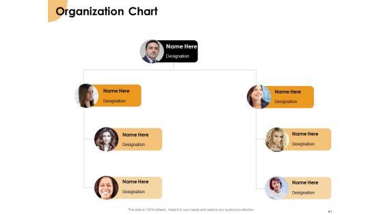 Growth_Strategy_And_Growth_Management_Implementation_Ppt_PowerPoint_Presentation_Complete_Deck_With_Slides_Slide_41.jpg