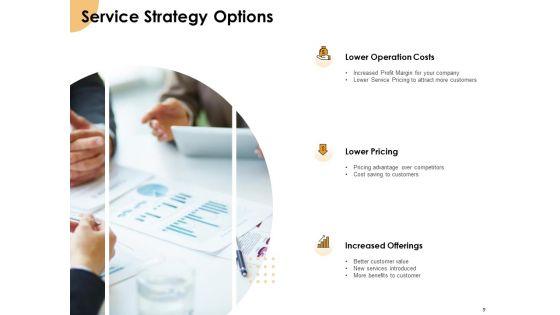 Growth_Strategy_And_Growth_Management_Implementation_Ppt_PowerPoint_Presentation_Complete_Deck_With_Slides_Slide_9.jpg