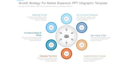 Growth_Strategy_For_Market_Expansion_Ppt_Infographic_Template_1.jpg