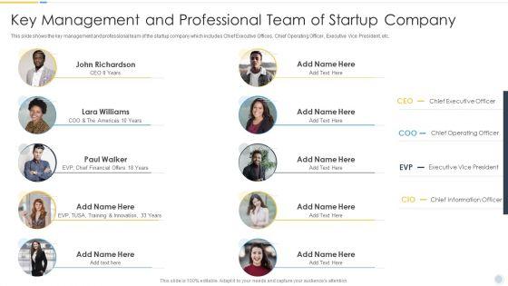 Growth_Strategy_For_Startup_Company_Key_Management_And_Professional_Team_Of_Startup_Company_Template_PDF_Slide_1.jpg